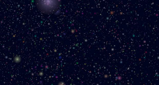 PARTICLES
